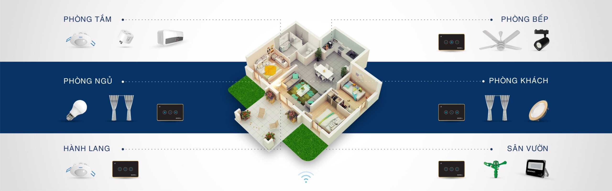 slide roman pro 3 scaled