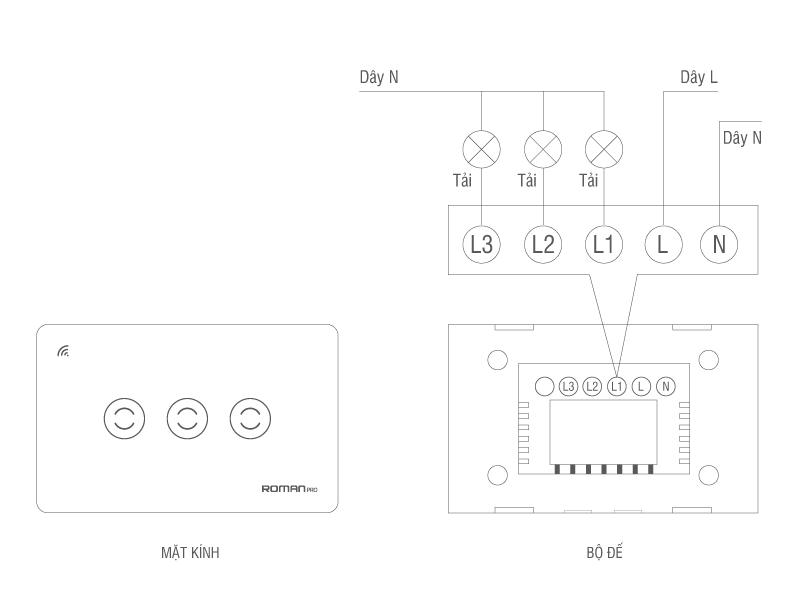 huong-dan-lap-dat-cong-tac-thong-minh-3 huong-dan-lap-dat-cong-tac-thong-minh-3