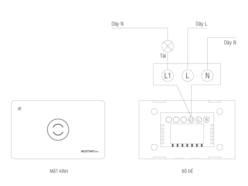huong-dan-lap-dat-cong-tac-thong-minh